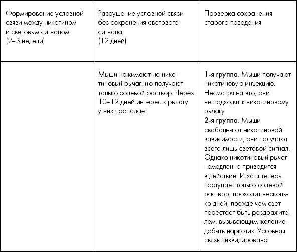 Иллюстрация к книге — Мне очень нравится курить… но я бросаю!  [i_033.jpg]