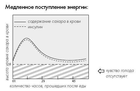 Иллюстрация к книге — Мне очень нравится курить… но я бросаю!  [i_061.jpg]