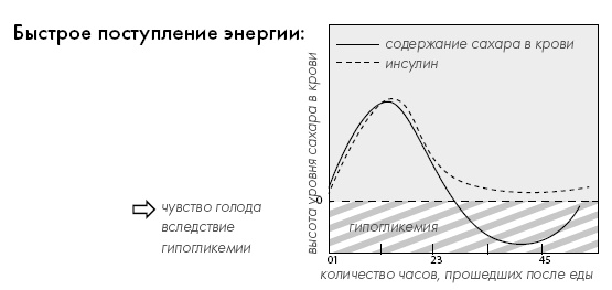 Иллюстрация к книге — Мне очень нравится курить… но я бросаю!  [i_062.jpg]