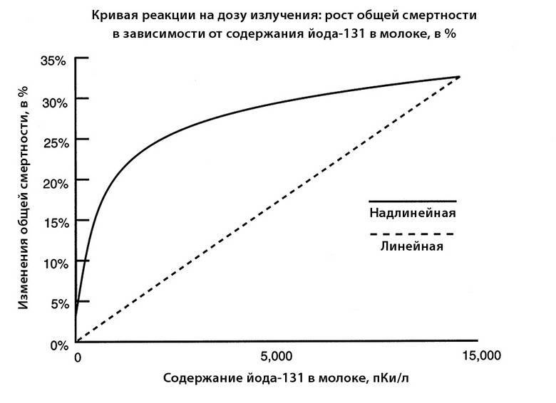 Иллюстрация к книге — Инсектопедия [i_009.jpg]
