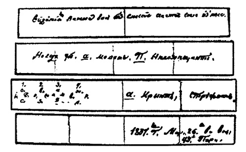 Иллюстрация к книге — Александр I. Самодержавный республиканец [i_018.jpg]