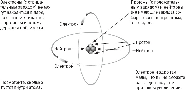 Иллюстрация к книге — Стивен Хокинг. Непобедимый разум  [i_002.jpg]