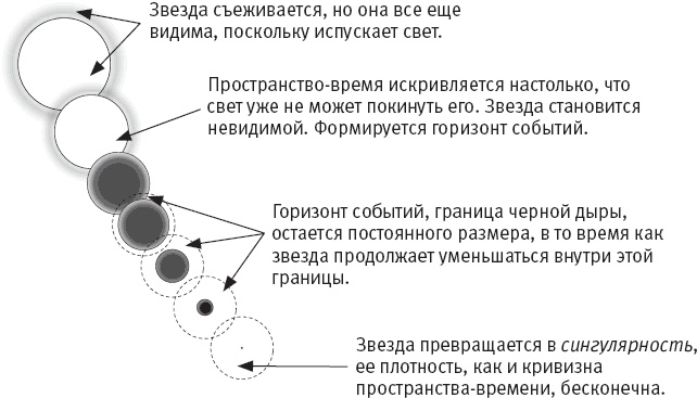 Иллюстрация к книге — Стивен Хокинг. Непобедимый разум  [i_006.jpg]