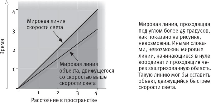 Иллюстрация к книге — Стивен Хокинг. Непобедимый разум  [i_013.jpg]