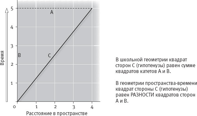 Иллюстрация к книге — Стивен Хокинг. Непобедимый разум  [i_015.jpg]