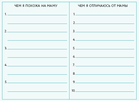 Иллюстрация к книге — Ты – сама себе психолог [i_002.jpg]