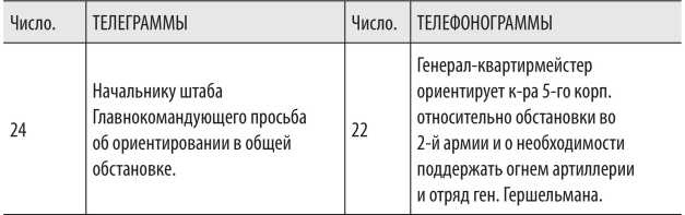 Иллюстрация к книге — Войны с Японией [i_041.jpg]