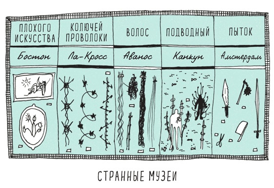 Иллюстрация к книге — Может ли жираф облизать свои уши? [i_235.jpg]