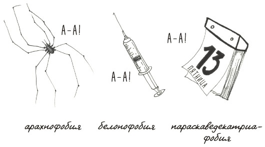 Иллюстрация к книге — Может ли жираф облизать свои уши? [i_280.jpg]
