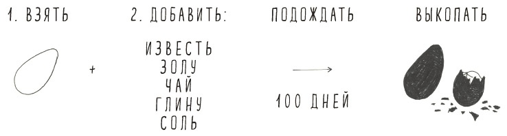 Иллюстрация к книге — Может ли жираф облизать свои уши? [i_324.jpg]