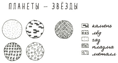 Иллюстрация к книге — Может ли жираф облизать свои уши? [i_348.jpg]