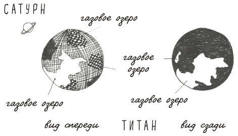 Иллюстрация к книге — Может ли жираф облизать свои уши? [i_353.jpg]