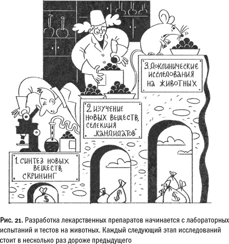 Иллюстрация к книге — Кривое зеркало жизни. Главные мифы о раке, и что современная наука думает о них [i_091.jpg]