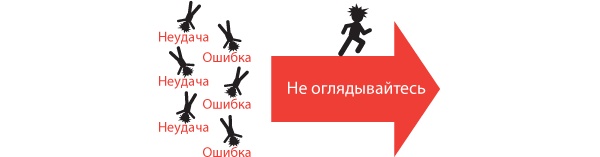 Иллюстрация к книге — Большая восьмерка. Результаты самого масштабного исследования успешных людей  [i_104.jpg]