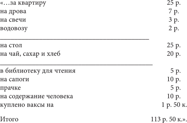 Иллюстрация к книге — Петербургские доходные дома. Очерки из истории быта [i_067.jpg]