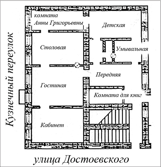Иллюстрация к книге — Петербургские доходные дома. Очерки из истории быта [i_190.jpg]