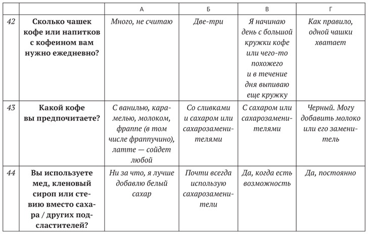 Иллюстрация к книге — Диета для ума. Научный подход к питанию для здоровья и долголетия [i_025.jpg]