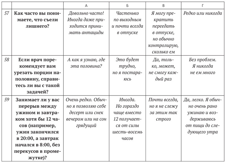 Иллюстрация к книге — Диета для ума. Научный подход к питанию для здоровья и долголетия [i_030.jpg]