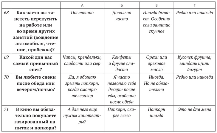 Иллюстрация к книге — Диета для ума. Научный подход к питанию для здоровья и долголетия [i_033.jpg]