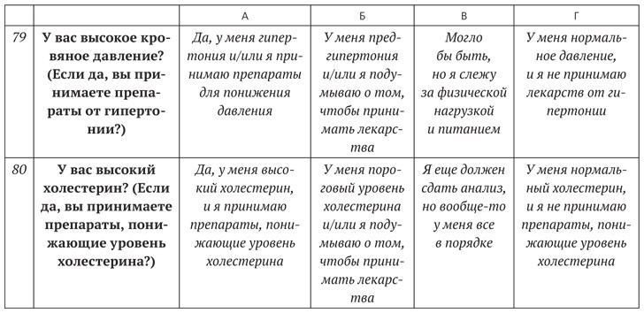 Иллюстрация к книге — Диета для ума. Научный подход к питанию для здоровья и долголетия [i_036.jpg]