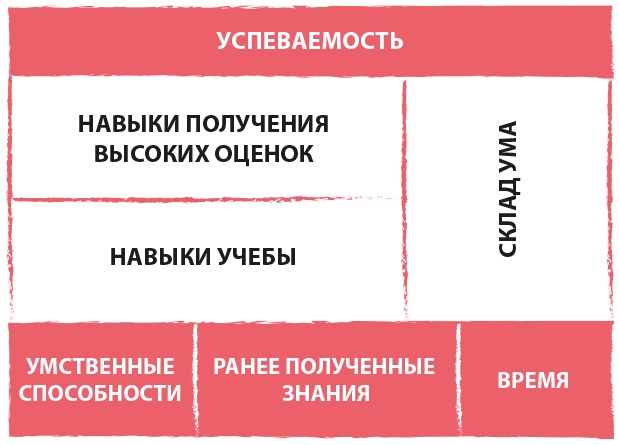 Иллюстрация к книге — Суперстудент [i_002.jpg]