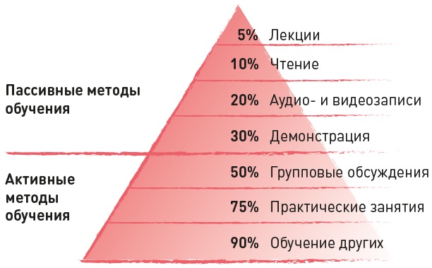 Иллюстрация к книге — Суперстудент [i_006.jpg]