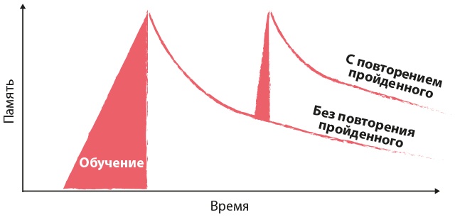 Иллюстрация к книге — Суперстудент [i_008.jpg]