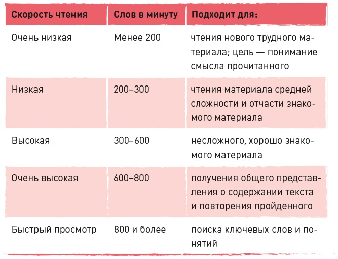 Иллюстрация к книге — Суперстудент [i_012.jpg]