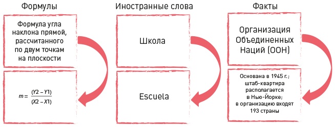 Иллюстрация к книге — Суперстудент [i_018.jpg]