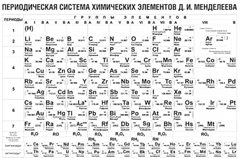 Иллюстрация к книге — Человек 2050 [i_015.jpg]
