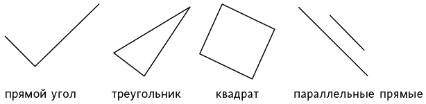 Иллюстрация к книге — Математическое мышление [i_018.jpg]