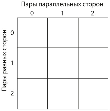Иллюстрация к книге — Математическое мышление [i_045.jpg]