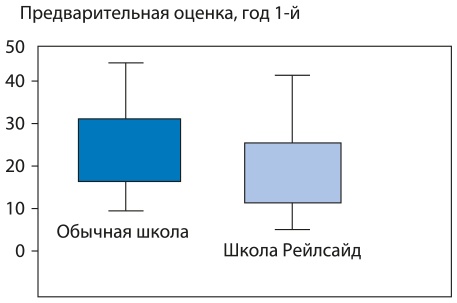 Иллюстрация к книге — Математическое мышление [i_056.jpg]