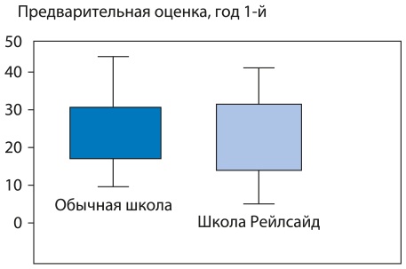 Иллюстрация к книге — Математическое мышление [i_057.jpg]