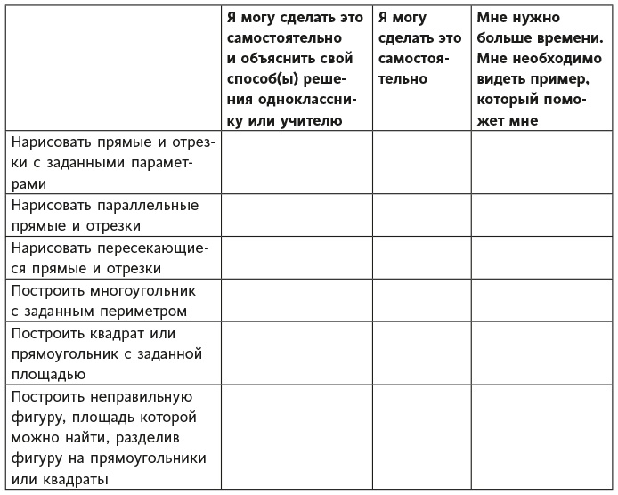 Иллюстрация к книге — Математическое мышление [i_075.jpg]