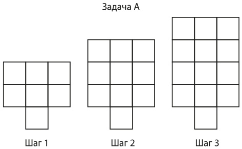 Иллюстрация к книге — Математическое мышление [i_080.jpg]