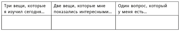 Иллюстрация к книге — Математическое мышление [i_084.jpg]
