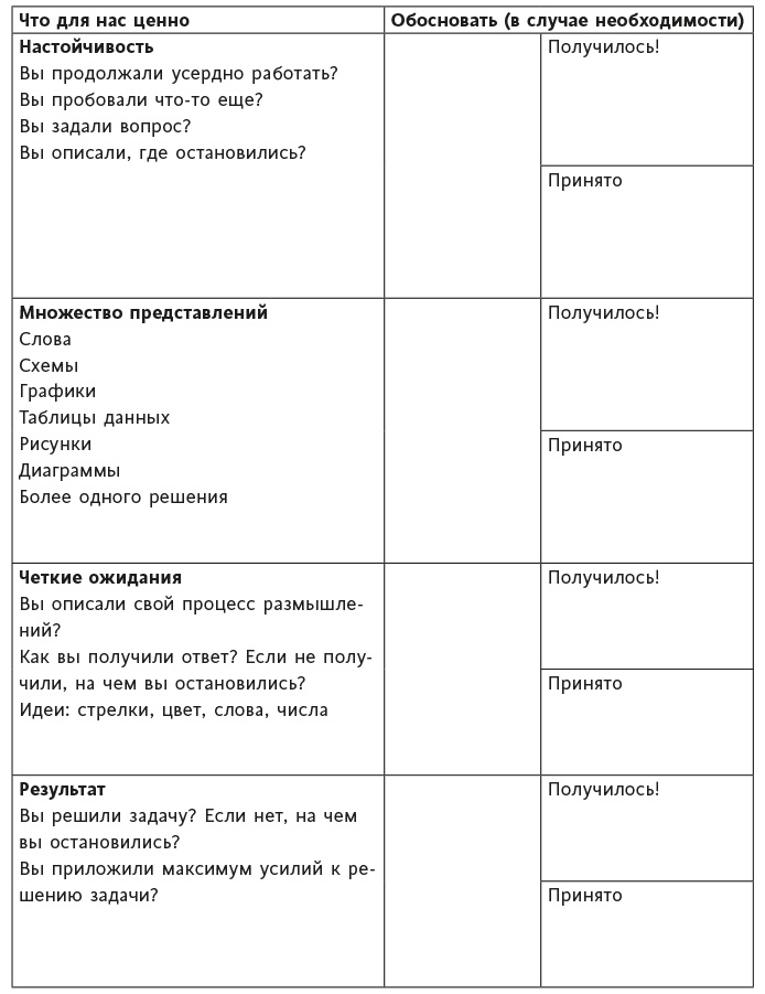 Иллюстрация к книге — Математическое мышление [i_086.jpg]