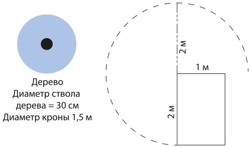 Иллюстрация к книге — Математическое мышление [i_102.jpg]