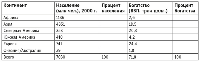 Иллюстрация к книге — Математическое мышление [i_104.jpg]