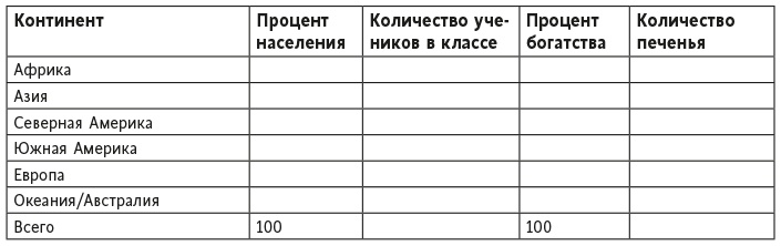 Иллюстрация к книге — Математическое мышление [i_106.jpg]