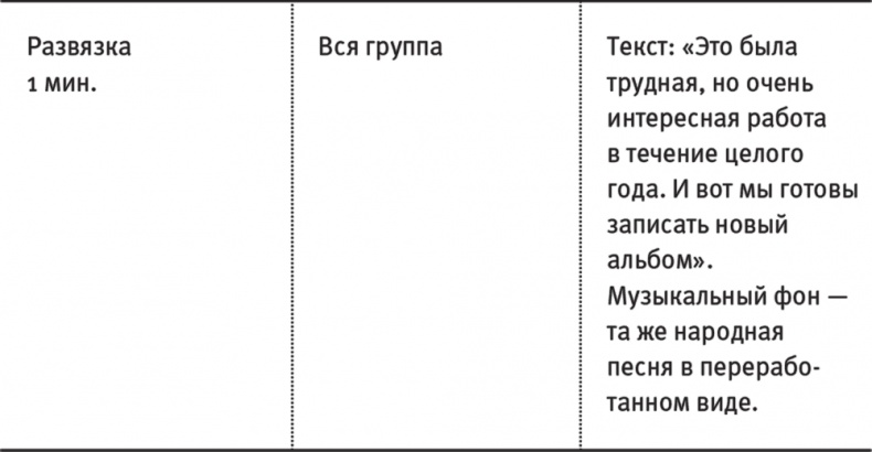 Иллюстрация к книге — Краудфандинг. Как найти деньги для вашей идеи [i_017.jpg]