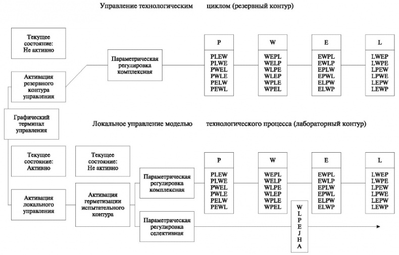 Иллюстрация к книге — Облако [_1.jpg]