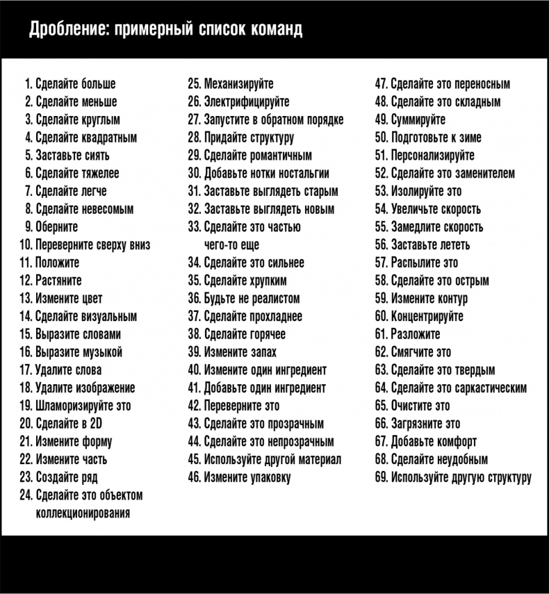 Иллюстрация к книге — Думай в других форматах [i_024.jpg]