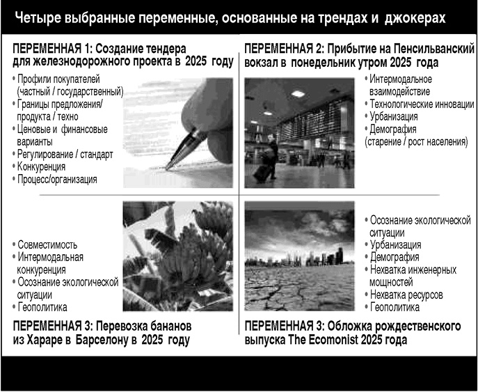 Иллюстрация к книге — Думай в других форматах [i_033.jpg]