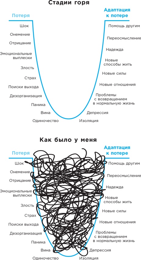 Иллюстрация к книге — Рецепт счастья [i_020.jpg]