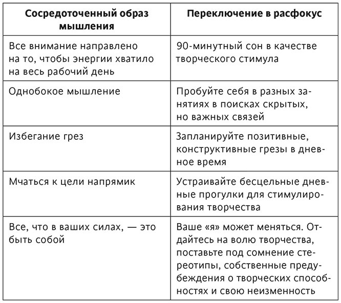Иллюстрация к книге — Варгань, кропай, марай и пробуй [i_001.jpg]