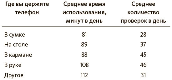 Иллюстрация к книге — Разреши себе скучать [i_001.jpg]