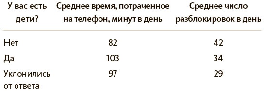 Иллюстрация к книге — Разреши себе скучать [i_002.jpg]