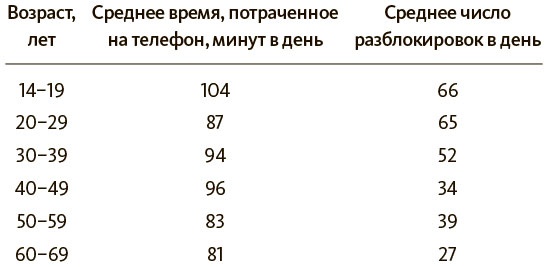 Иллюстрация к книге — Разреши себе скучать [i_003.jpg]